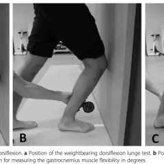 Tre bilder visar tester för fotens dorsalflexion. En person utför en utfallsrörelse mot en vägg för att mäta rörligheten.