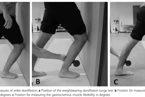 Tre bilder visar tester för fotens dorsalflexion. En person utför en utfallsrörelse mot en vägg för att mäta rörligheten.