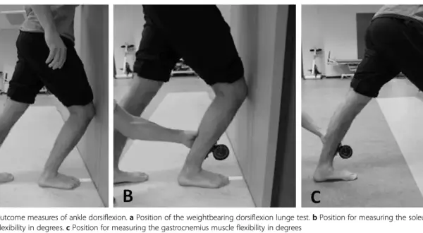 Tre bilder visar tester för fotens dorsalflexion. En person utför en utfallsrörelse mot en vägg för att mäta rörligheten.