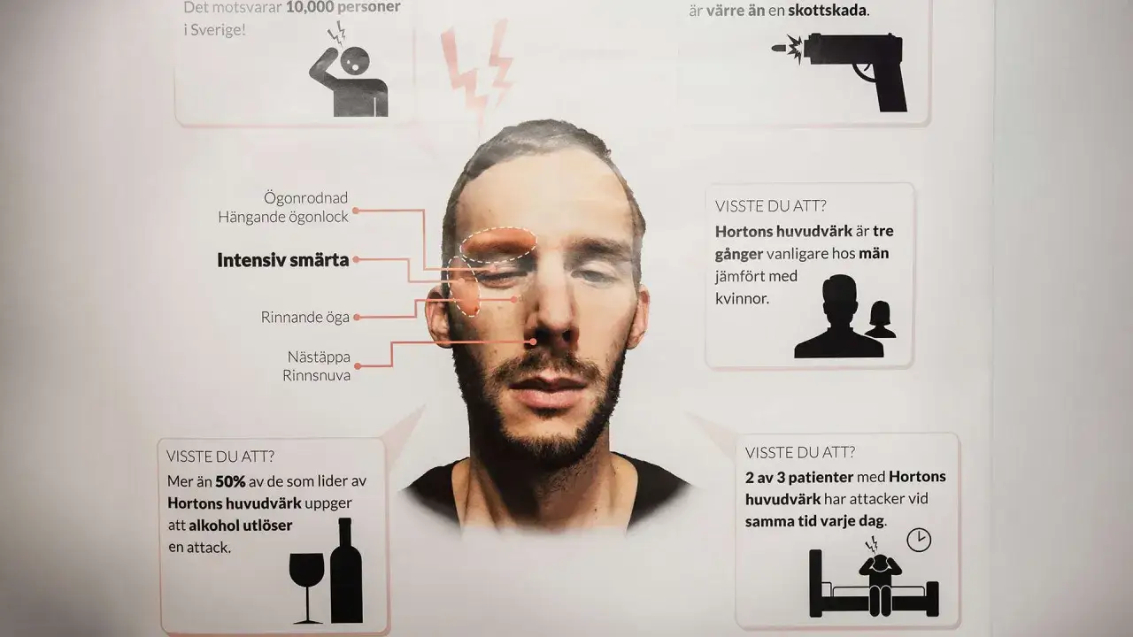 Bilden visar en man med symtom på klusterhuvudvärk, som intensiv smärta, rött öga och nästäppa. Texten diskuterar behandling och utlösande faktorer.