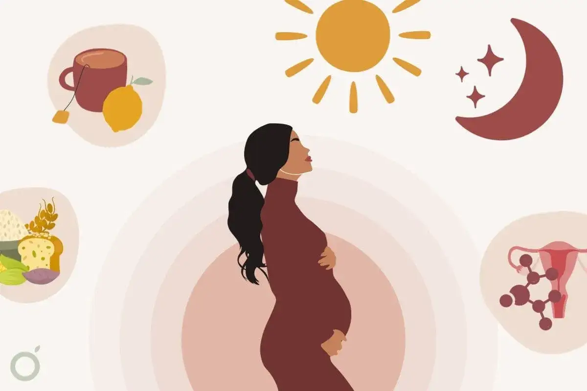 Gravid kvinna med svagt illamående hela tiden. Symboler för mat, te, sol, måne och livmoder.