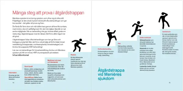 Åtgärdstrappa vid Menières sjukdom: livsstil, mediciner, plaströr, kortison, diet, andra mediciner och Gentamycin.